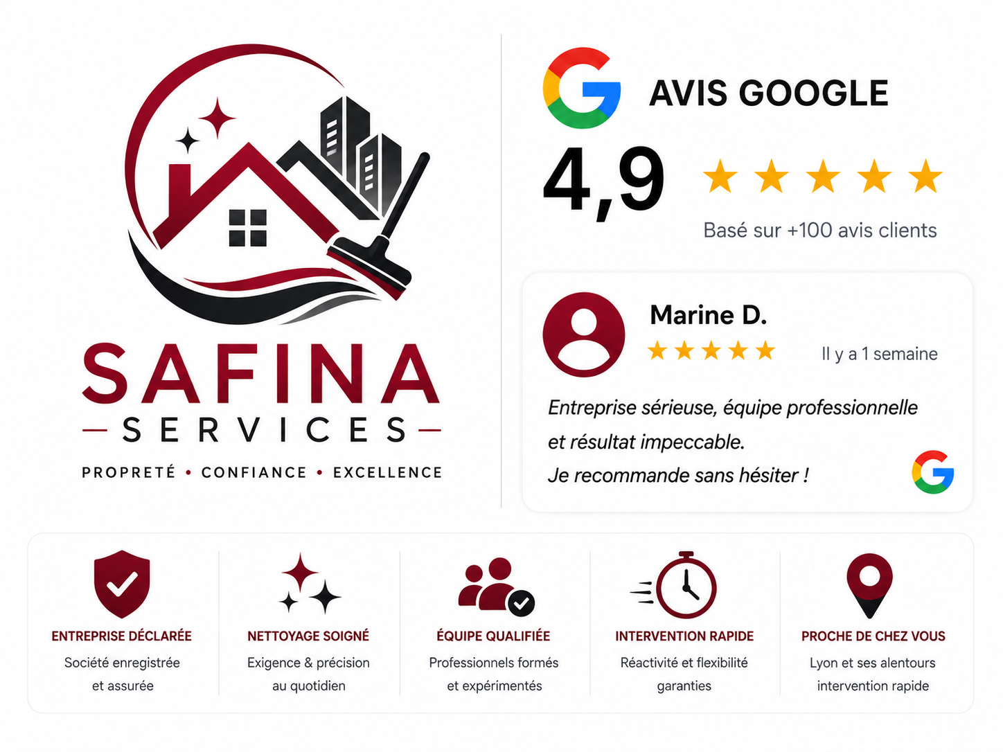 Safina Services de Propreté — note Google de 4.9 sur 5 basée sur plus de 102 avis clients à Lyon